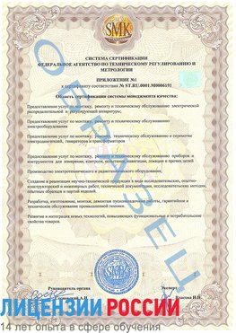 Образец сертификата соответствия (приложение) Саки Сертификат ISO 50001